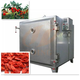 Illustration for article titled Food Vacuum Drying Machine Market and Forecast To 2025 | By Top Players Like Bucher Unipektin AG, NESS-Smoke GmbH Co. KG, and Turatti, Harmo Co., Ltd amongem/em